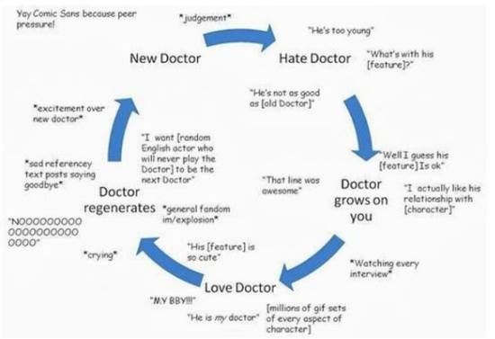 New+doctor_bd2ca5_4631688